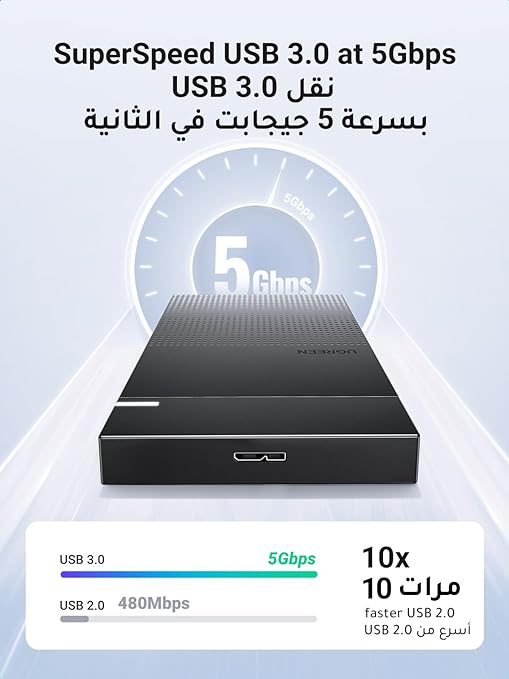 UGREEN 2.5" Hard Drive Enclosure Adapter, USB 3.0 to SATA 5Gbps External SATA HDD Caddy Case, 9.5mm 7mm External Hard Disk Case, Compatible with HDD SSD EVO WD Seagate Crucial Kingston (Copy)