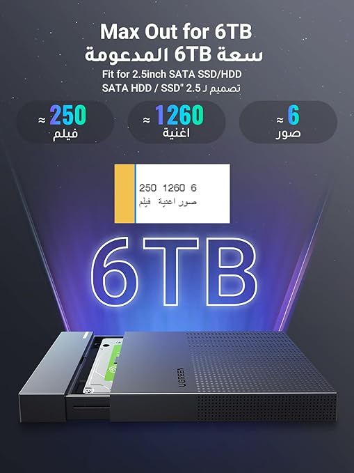 UGREEN 2.5" Hard Drive Enclosure Adapter, USB 3.0 to SATA 5Gbps External SATA HDD Caddy Case, 9.5mm 7mm External Hard Disk Case, Compatible with HDD SSD EVO WD Seagate Crucial Kingston (Copy)