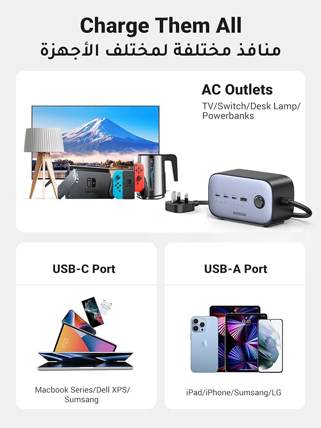 UGREEN 100W Power Strip USB C Charger, (Copy)