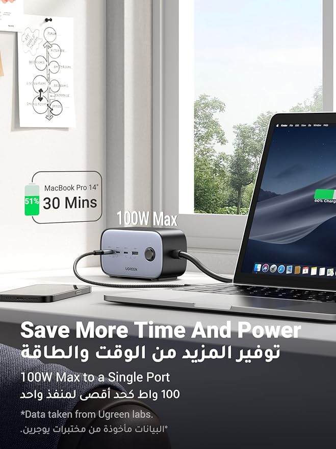 UGREEN 100W Power Strip USB C Charger, (Copy)
