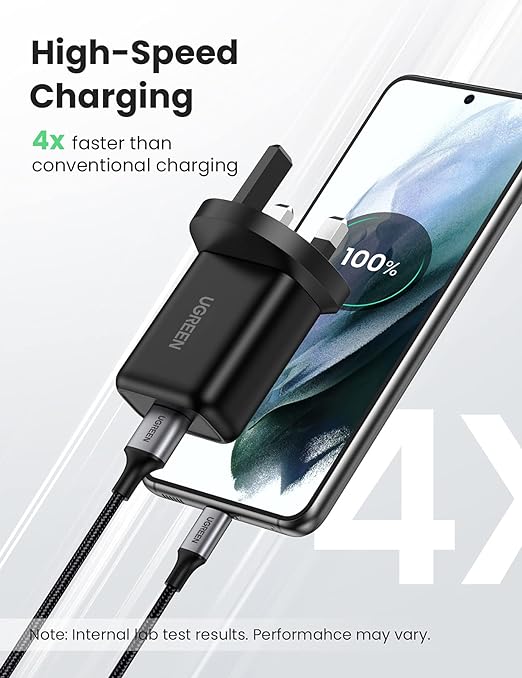 UGREEN USB Charger 18W Samsung Fast Charger Wall Plug QC 3.0 Travel Adapter Quick Charge Mobile Charger Power Adapter Compatible for Samsung Galaxy A03, A13, A22, A32, M12, Nokia, Xiaomi, Airpods,etc