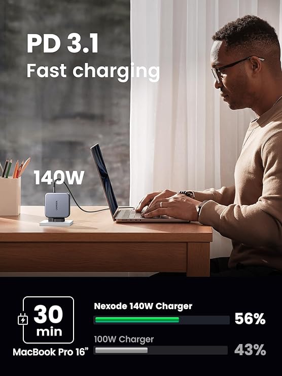 UGREEN Nexode 140W USB C Charger Set 3-Port GaN Laptop Charger Type C with 2M USB C Cable Travel Wall Charger for MacBook Pro/Air, DELL, HP, iPad Pro, iPhone 15 Pro Max, Galaxy S23 Ultra, Steam Deck